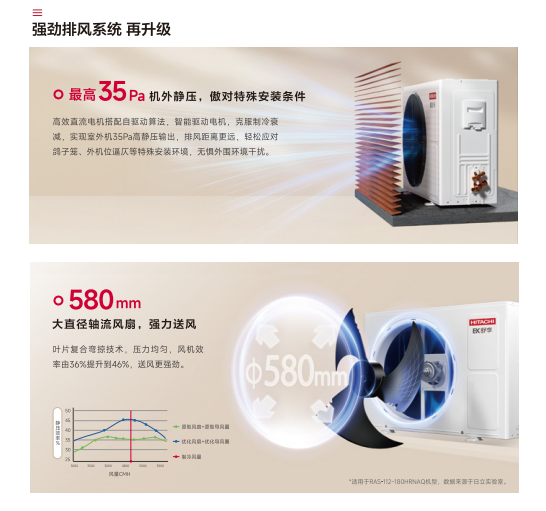铜仁空调