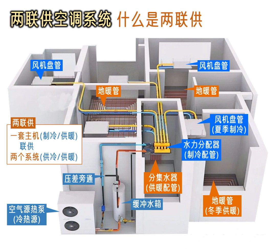 铜仁两联供